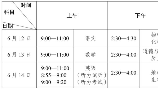 ?基迪突破严重扭到左脚踝 直接一瘸一拐回更衣室