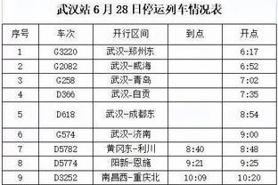 三分命中率不佳！科尔：下半场投得太匆忙了 我们没有互相信任